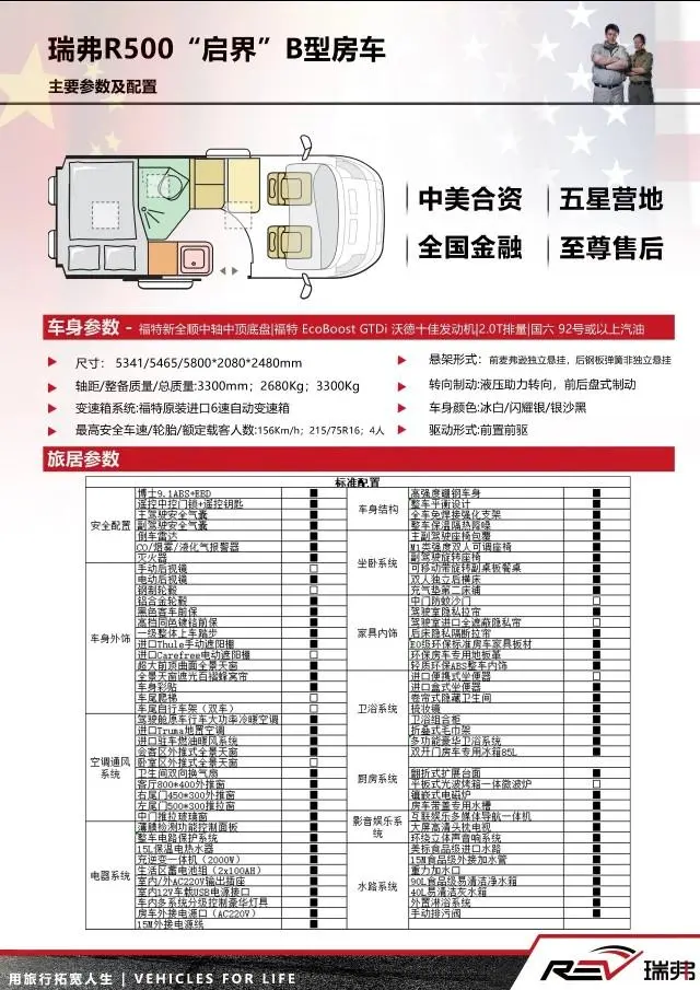 启界r500房车价位图片