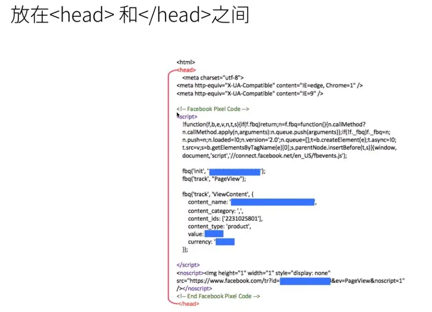 一篇秒懂facebook广告转化追踪神器pixel 像素追踪 哔哩哔哩