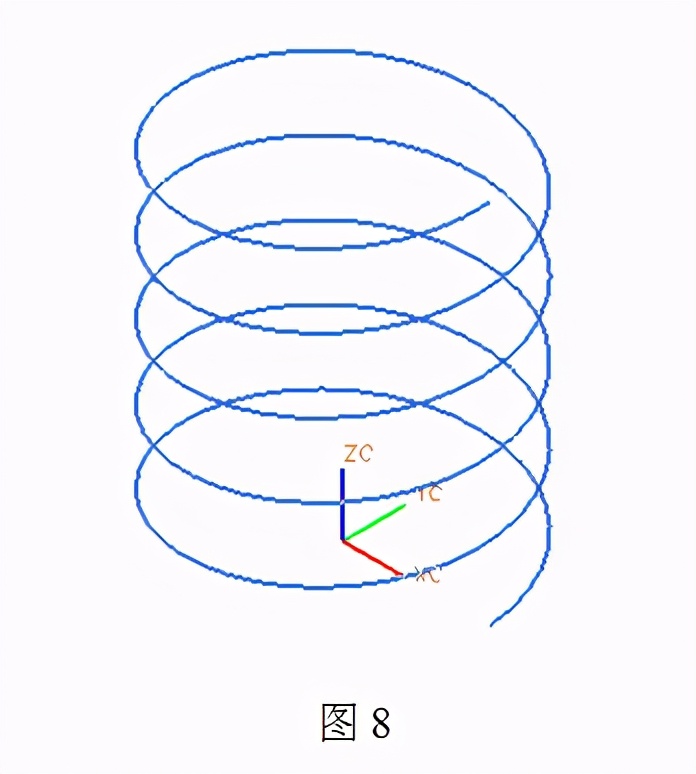 等螺距螺旋运动图解图片