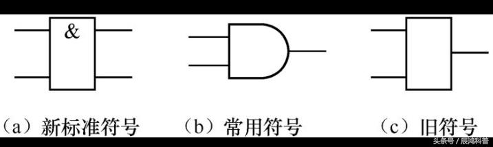 传输门符号图片