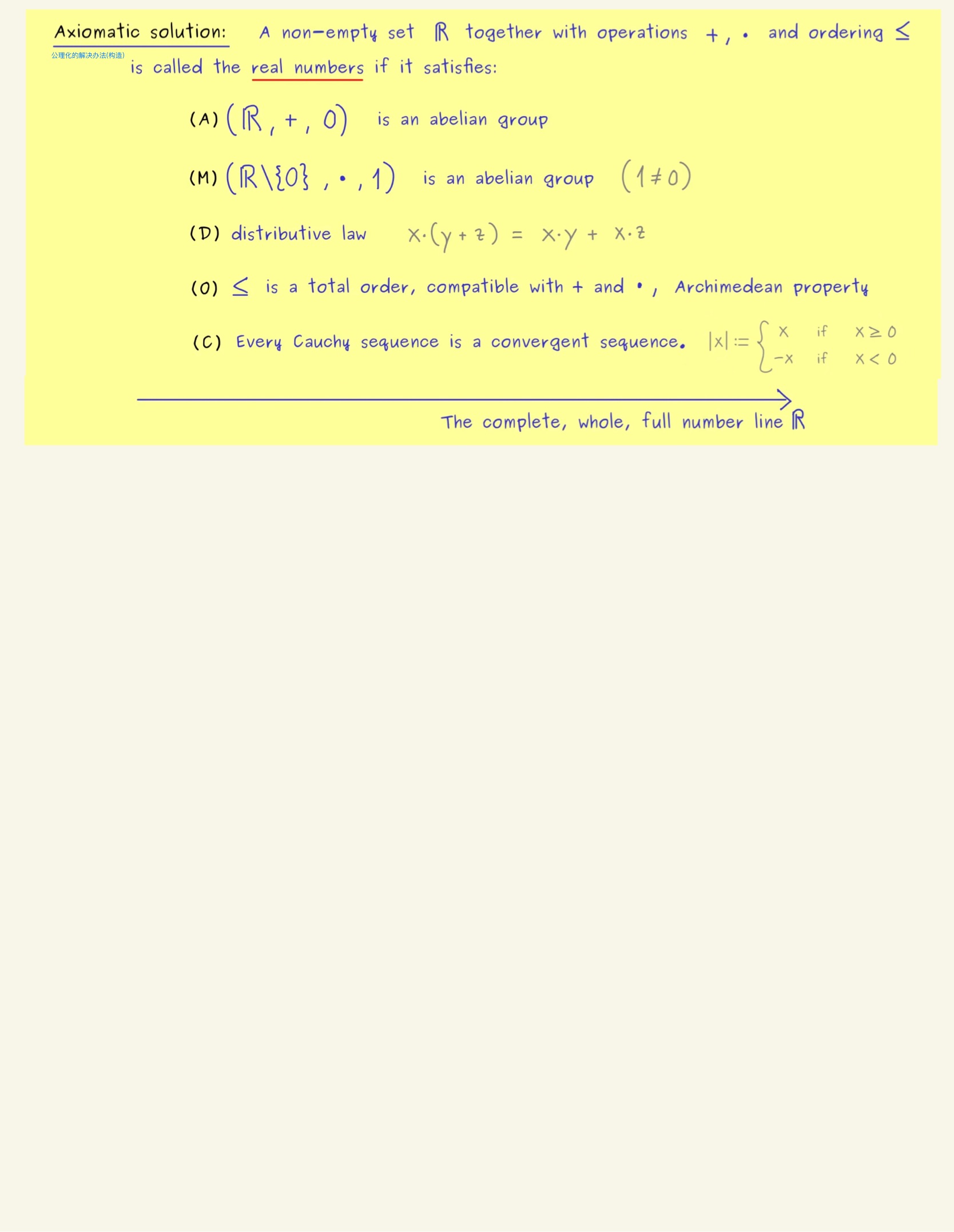 Start Learning Mathematics 4. Reals and Complex Numbers 哔哩哔哩