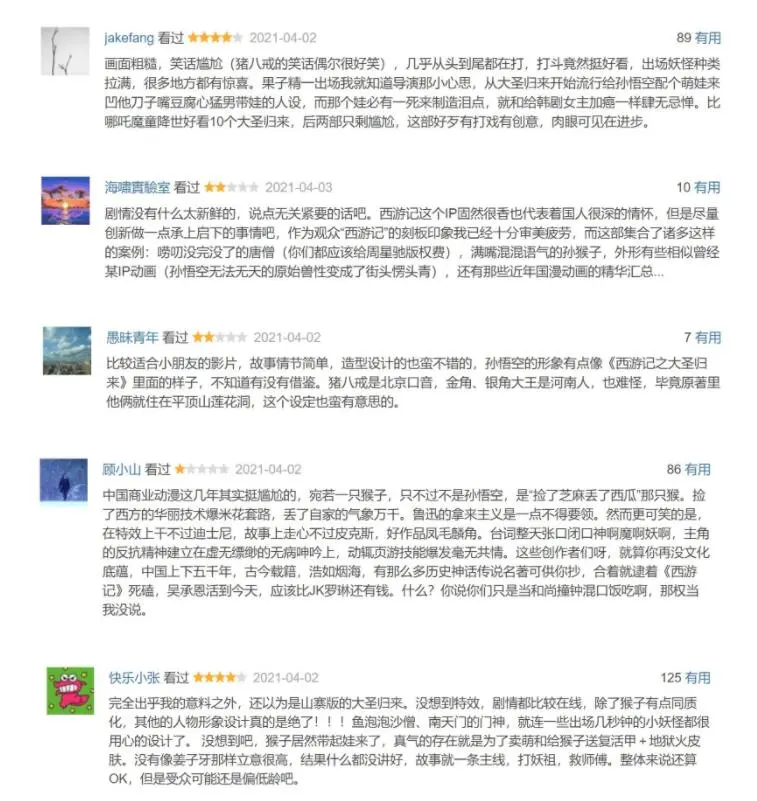 国产动画 西游记之再世妖王 豆瓣5 9分 很像大圣归来 哔哩哔哩