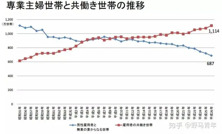 这些希望老公去世的日本女人 哔哩哔哩