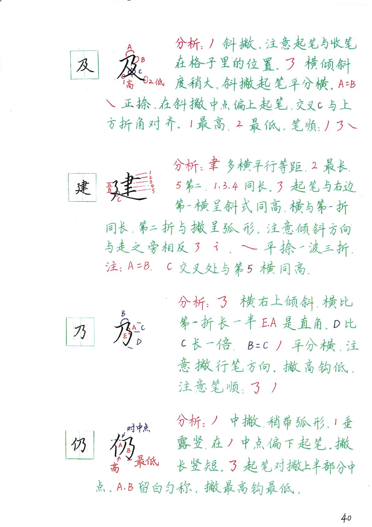 较难笔画,不常用笔画 - 哔哩哔哩