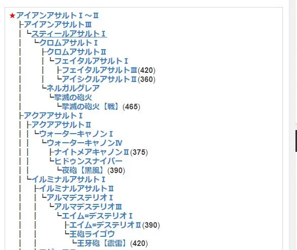 关于mhw Ib在12月5日更新的 狱狼龙 武器派生参考与意见 哔哩哔哩