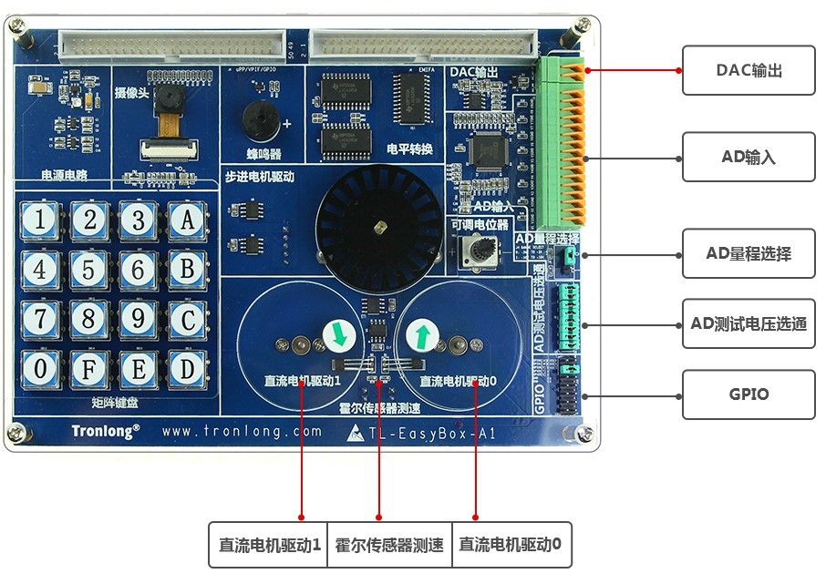 DSP+ARM+FPGA三核教学实验箱：TL138F-TEB - 哔哩哔哩