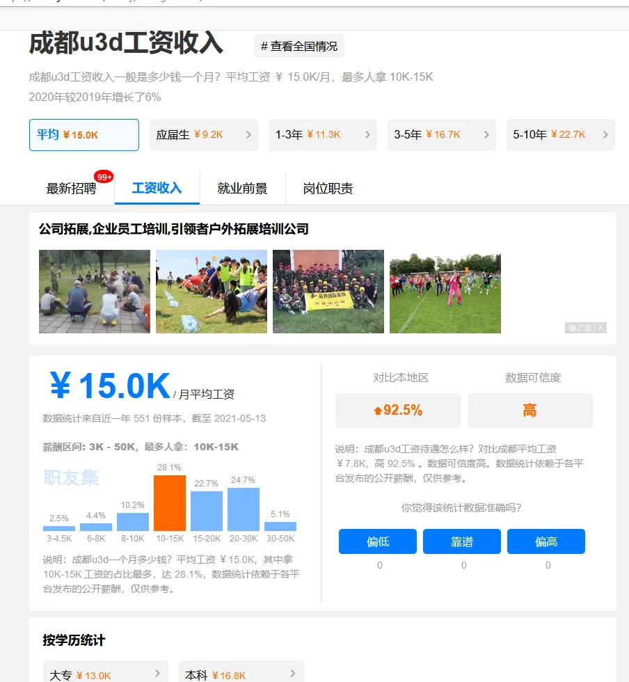 u3d是做什么的？这个工资怎样呢？