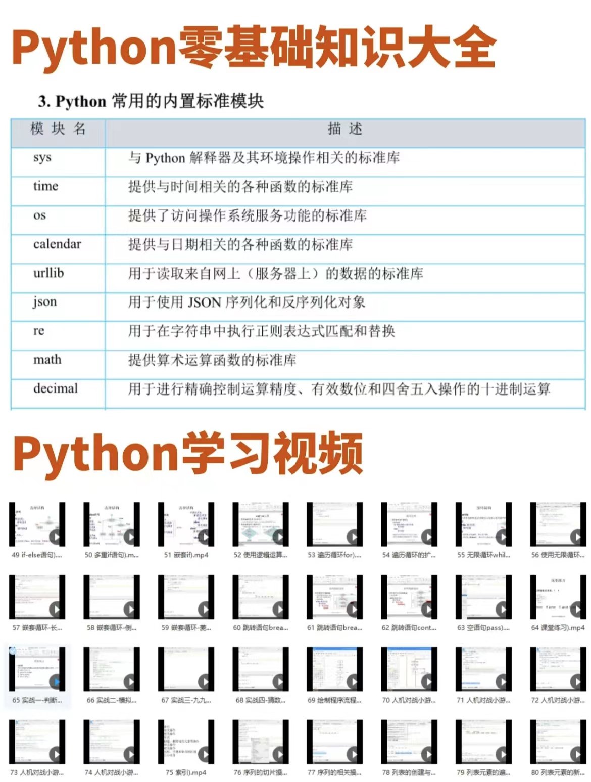 2024 Python   7ddb8205e393293d136c7875023db604696934167 