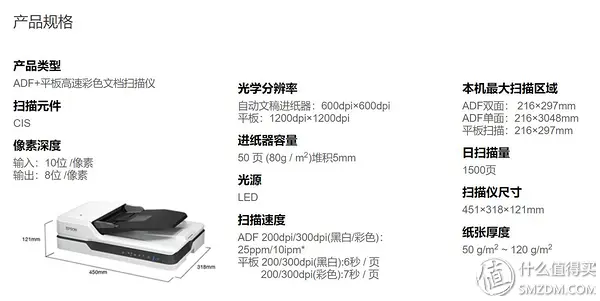文档数字化 老照片翻拍 爱普生ds 1660w 扫描仪真的很专业 哔哩哔哩