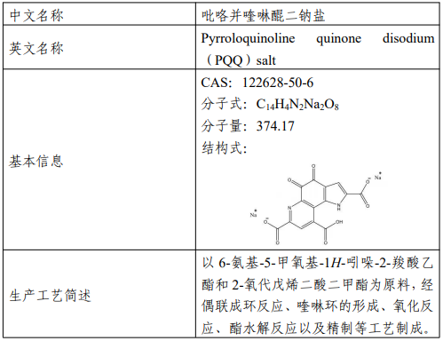 PQQ获批新资源食品|什么是PQQ？有什么作用？ - 哔哩哔哩