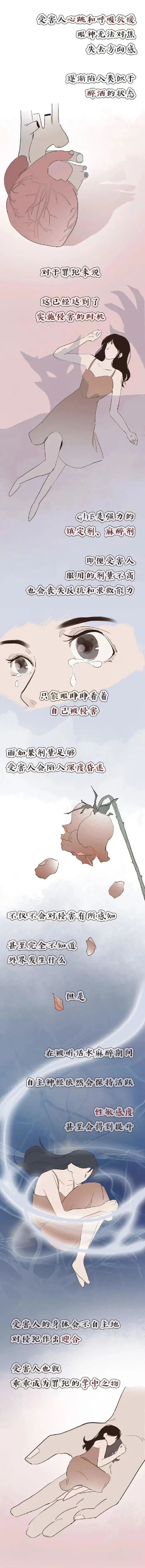 听话水为啥会让女孩乖乖听话3