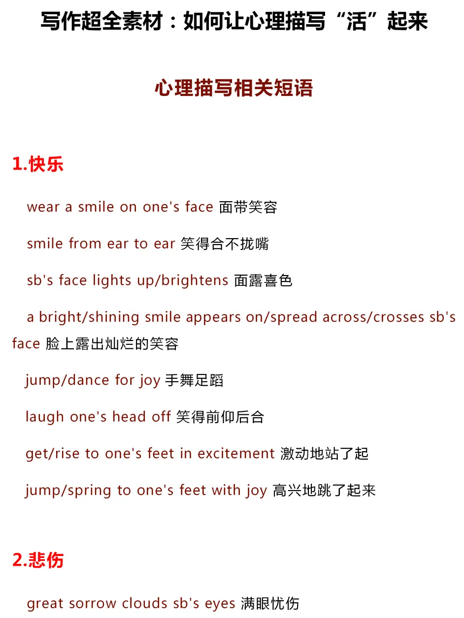 英语词汇早知道 用于写作的心情描写素材来啦 在写一些关于表达的作文时运用的哦 哔哩哔哩
