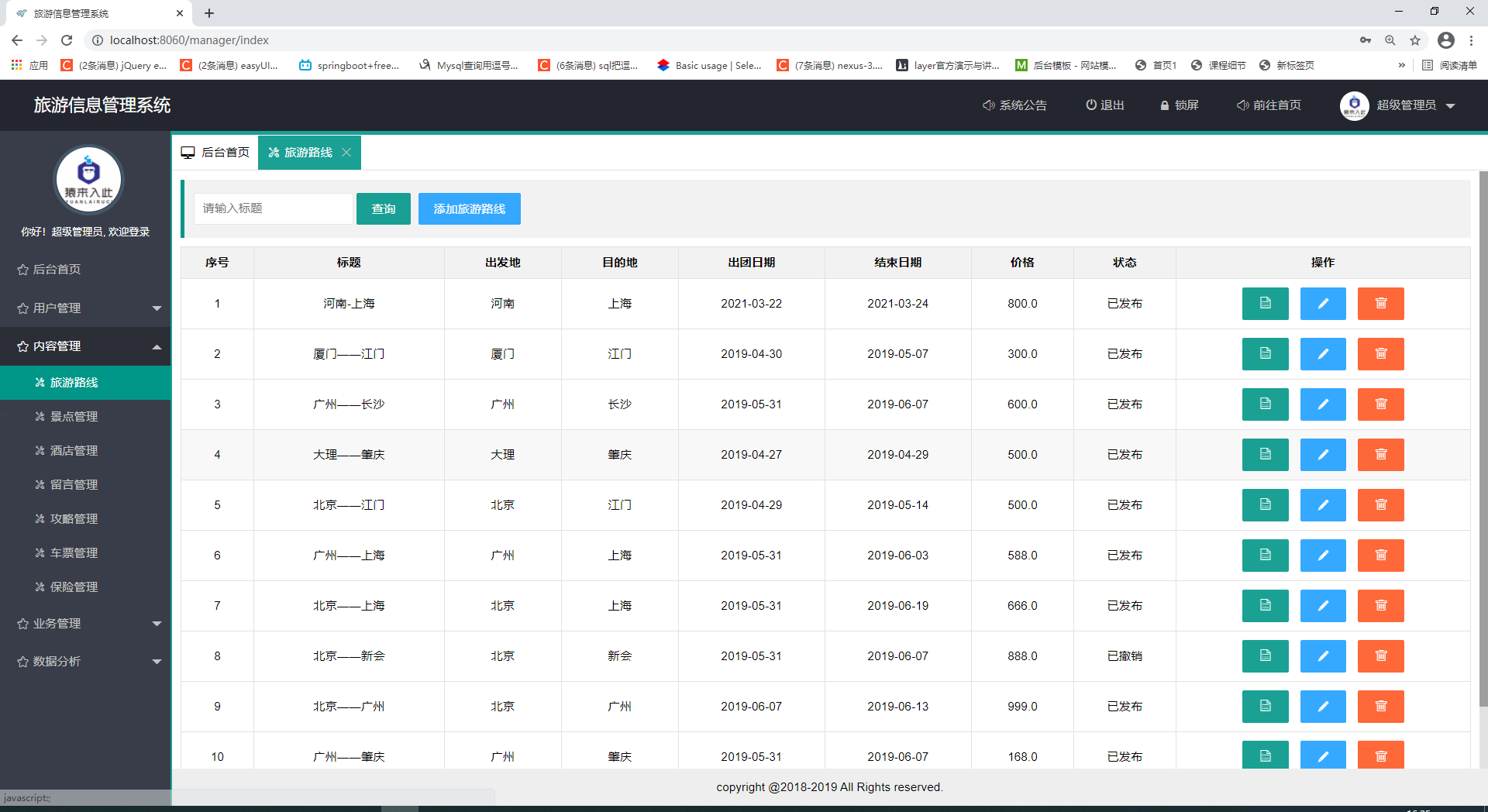 基于MyEclipse+Mysql+Tomcat+SSM开发得酒店预定系统_myeclipse开发酒店预订系统的步骤-CSDN博客