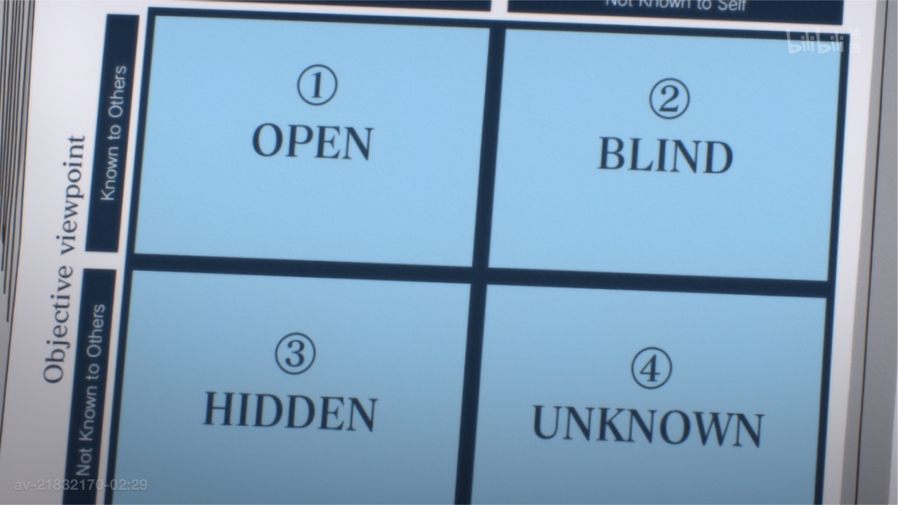 莫比乌斯只有孤独从心理学角度瞎聊caligula