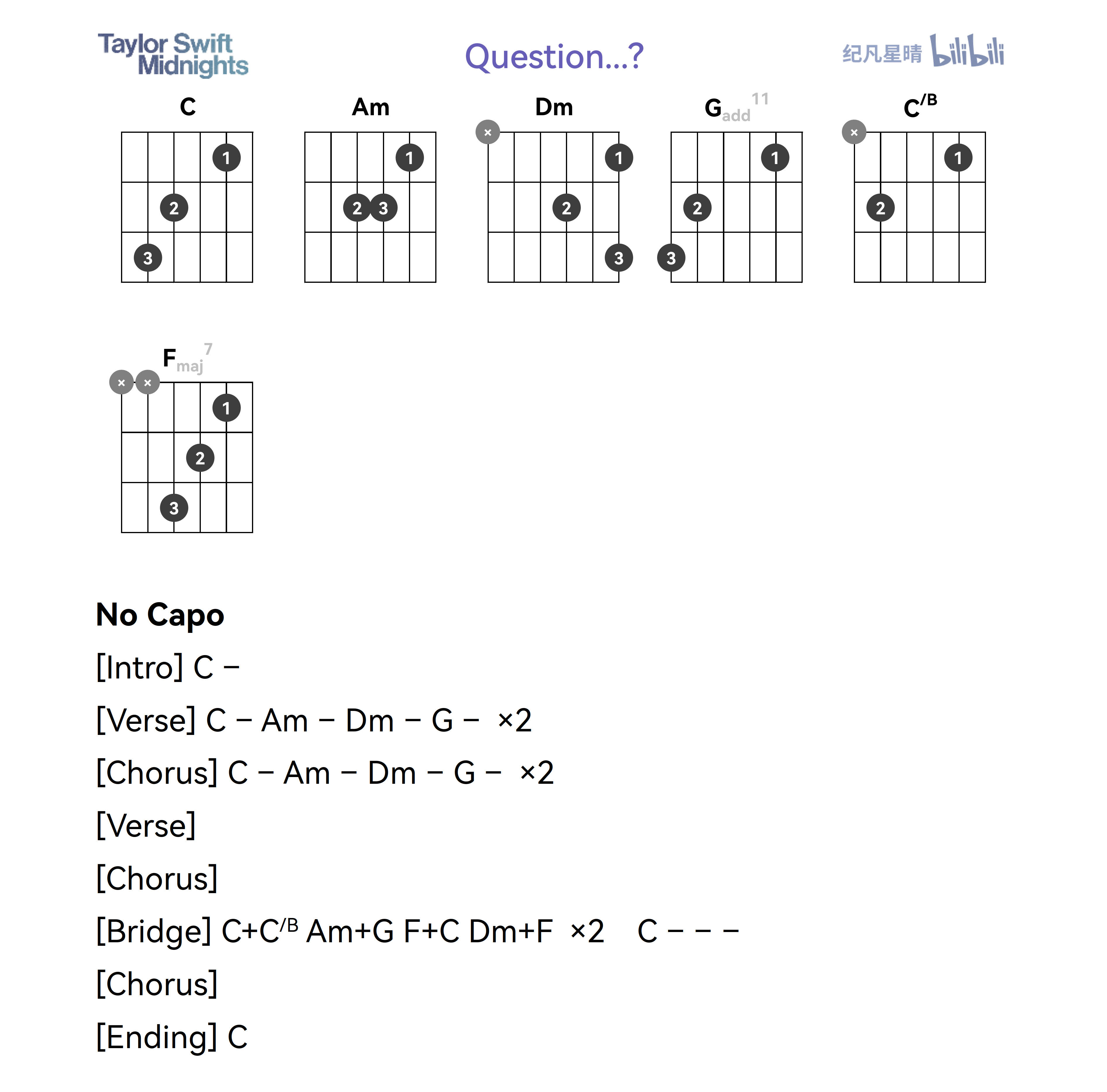 全专吉他谱 Midnights全专22首Taylor Swift 附歌词谱+视频教程 含YLM 哔哩哔哩