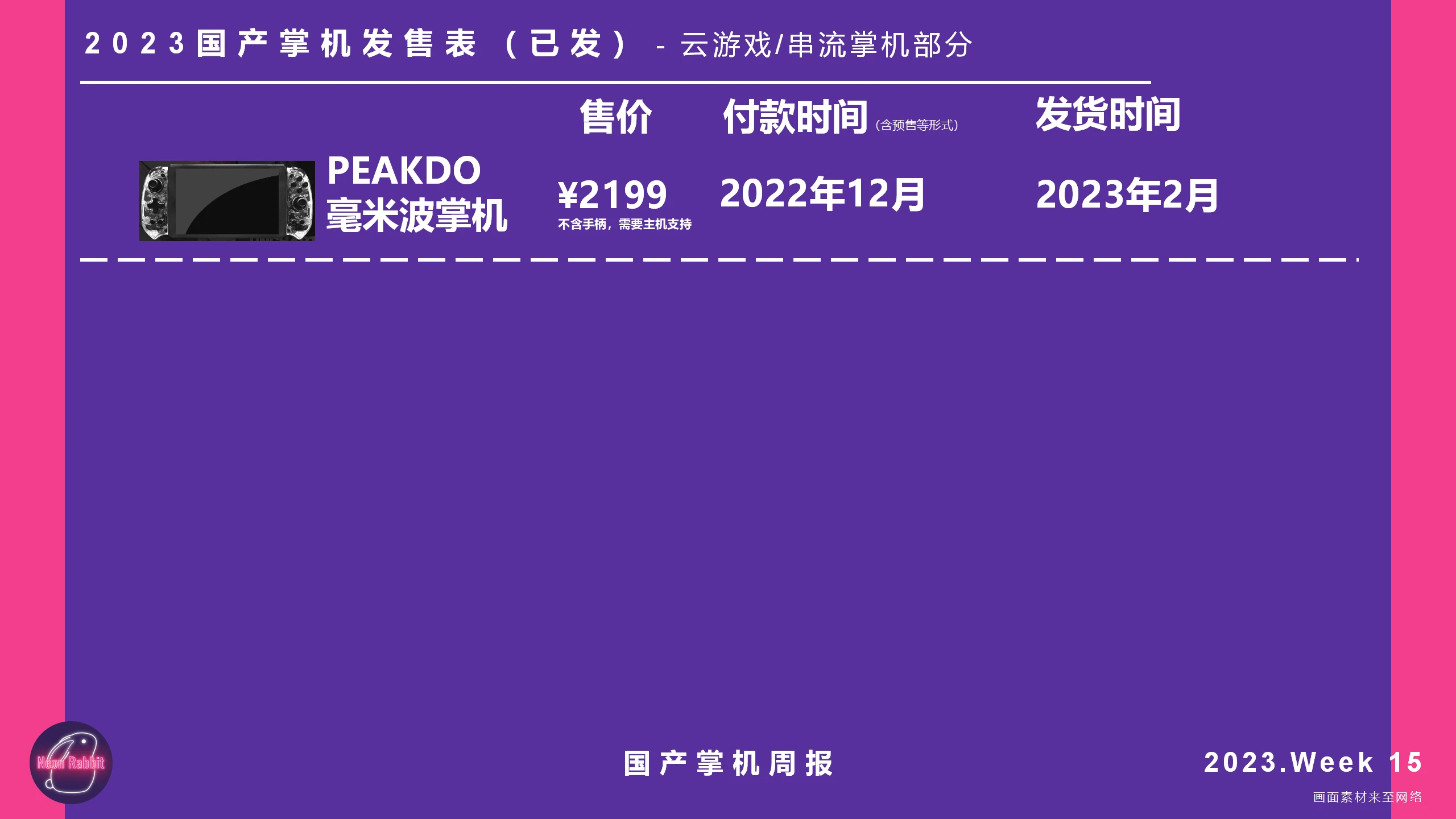 你们心心念的新款“NDS”曝光了-国产游戏掌机周报 NO.41 - 哔哩哔哩
