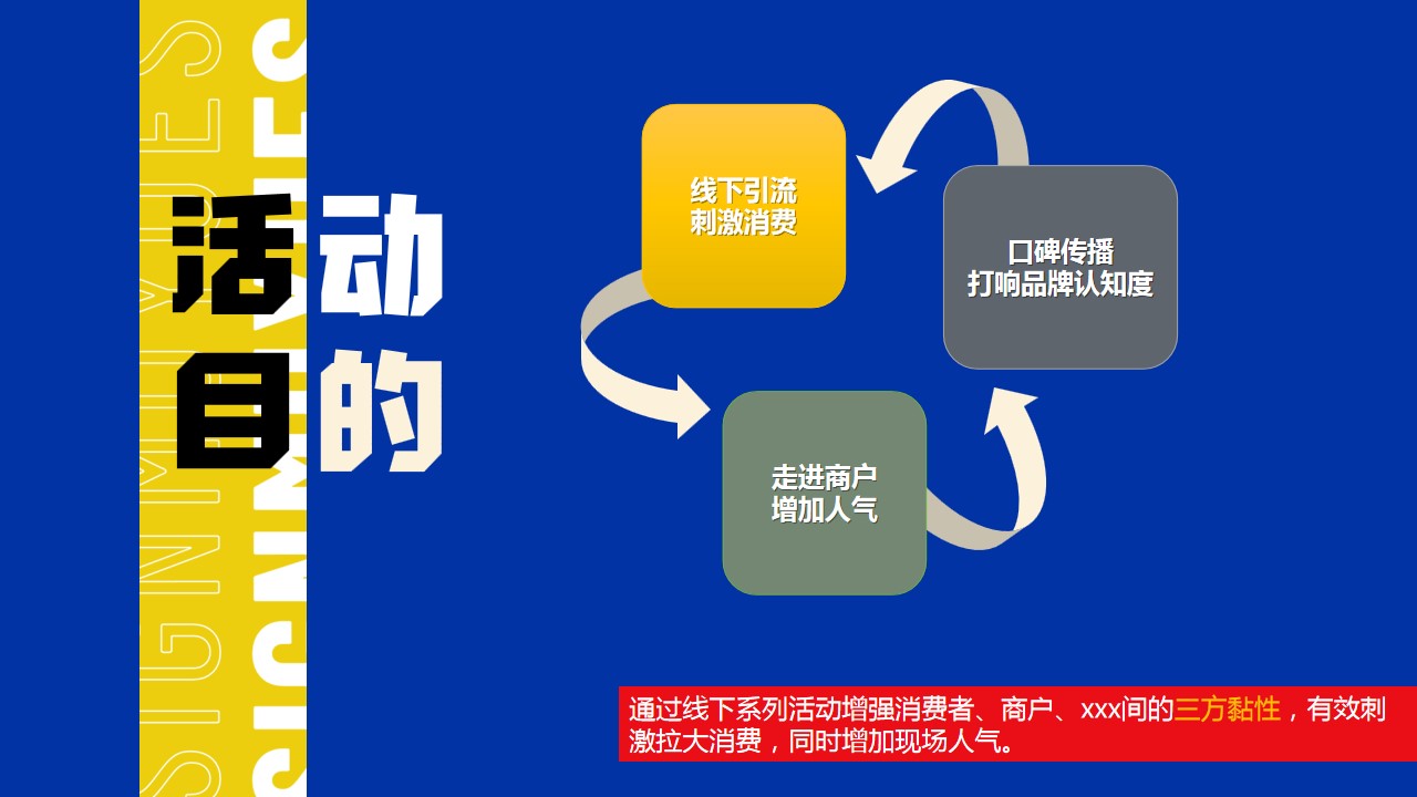 线下活动策划
