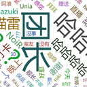 （V面观测日报1.12）团长再度回归！神乐七奈3D生日会！祖娅纳惜飞涨万粉！单推人招募