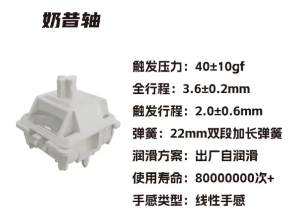 佳达隆轴体参数图片