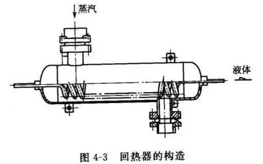 金红光：应大力发展中低温太阳能互补发电技术