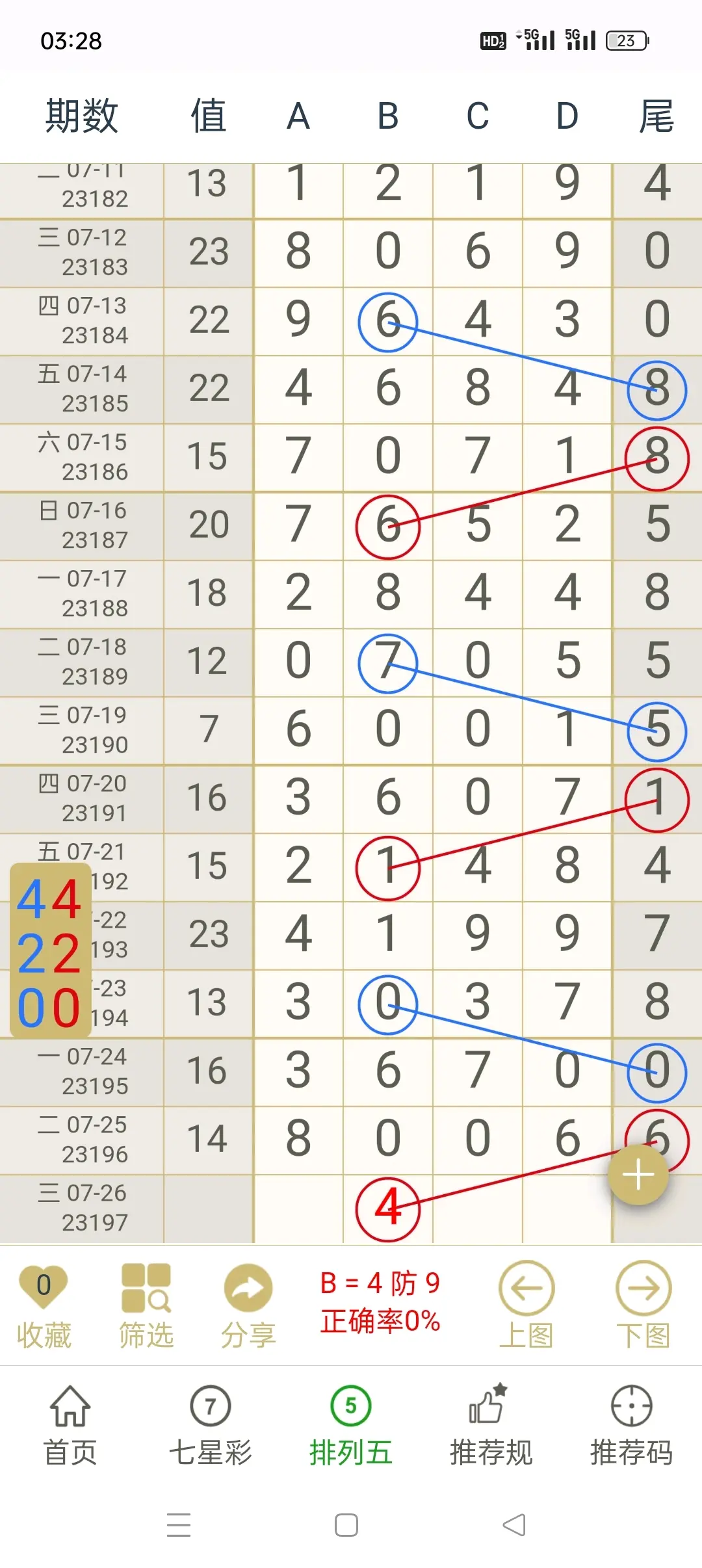 够力排列五画规表官方图片