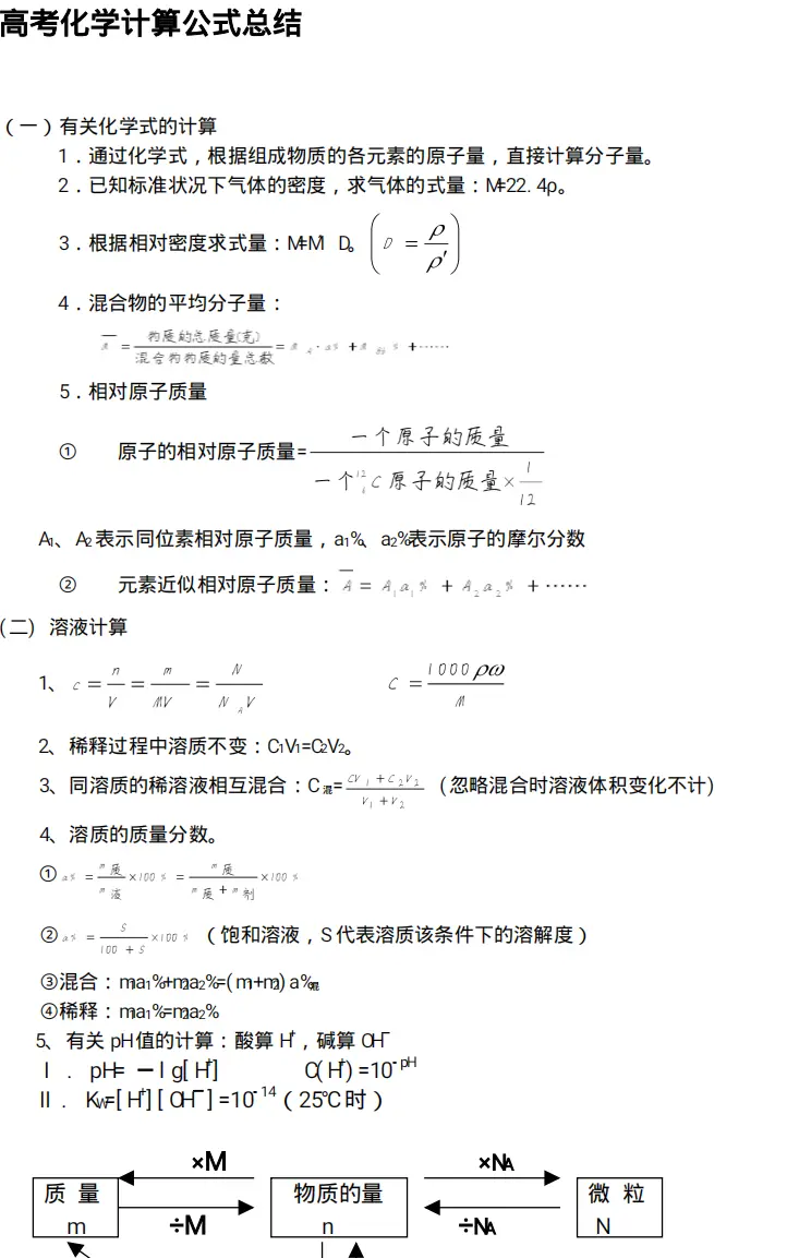 高中化学 各类知识点及真题总纲 500页备考学习干货 哔哩哔哩