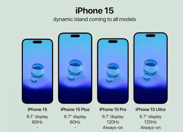 iphone15什么时候发布（iPhone 15系列进一步确定）