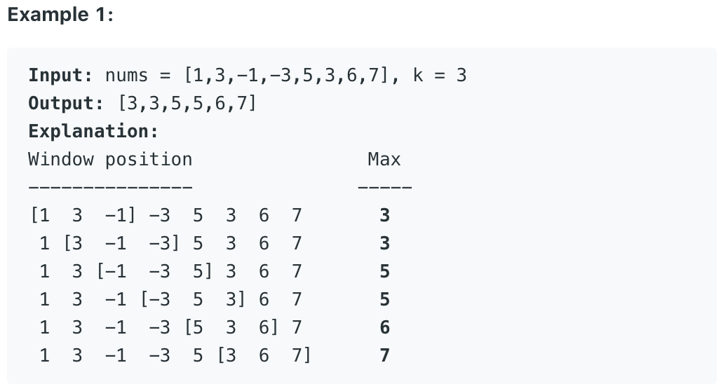 LeetCode 239 Sliding Window Maximum Leetcode 239 sliding window maximum