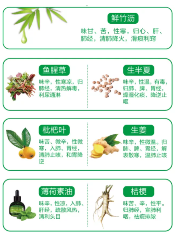 盛星复方鲜竹沥液,无畏流感高发季! - 哔哩哔哩