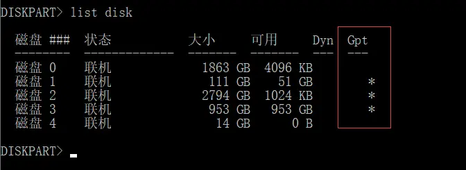 Win7升级win10加装m 2硬盘的启动项问题微星legacy Uefi Sata 自带工具mbr2gpt 哔哩哔哩