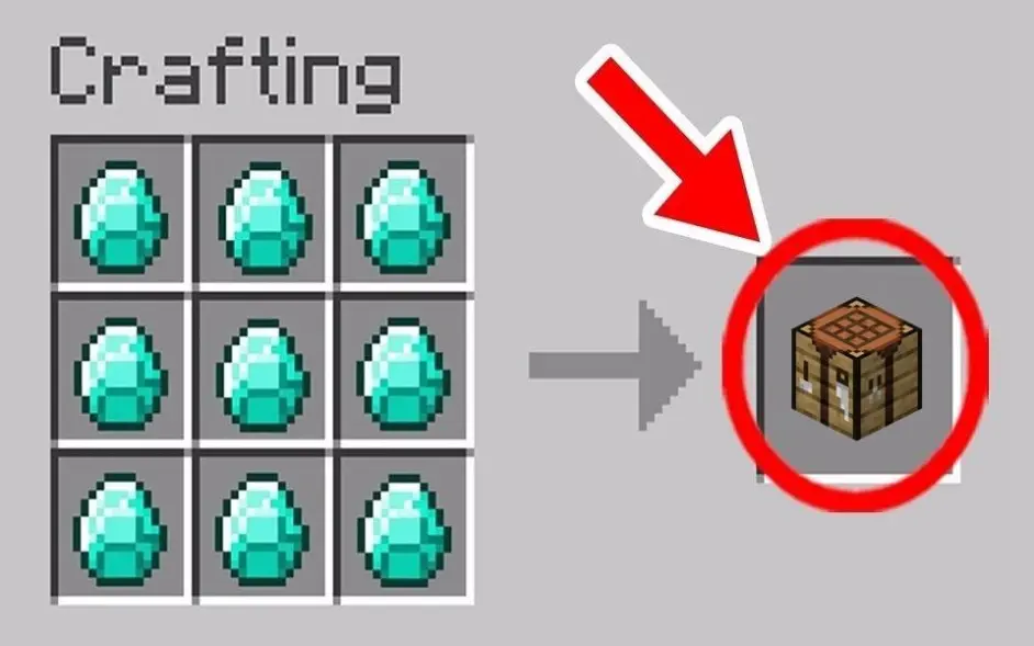 我的世界 若mc取消 合成之书 回到5年前 你还记得几个配方 哔哩哔哩