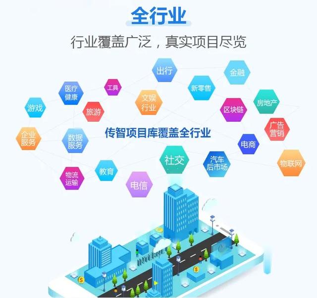 百家乐- 百家乐官方网站- 百家乐在线- Baccarat Online房地产NFT项目盘点