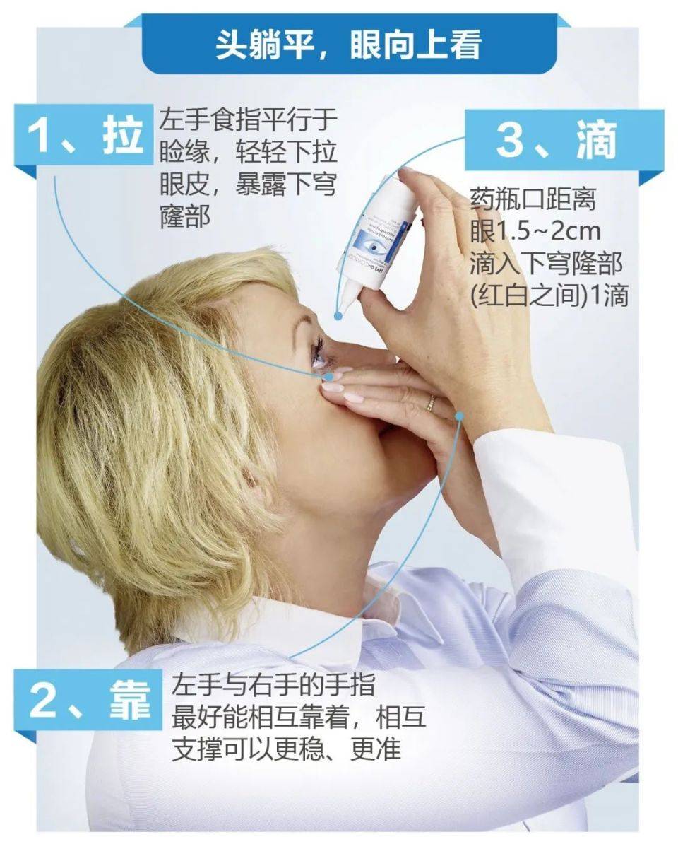 一瓶眼药水就能“包治眼病”?武汉普瑞眼科医生带您认识眼药水 - 哔哩哔哩