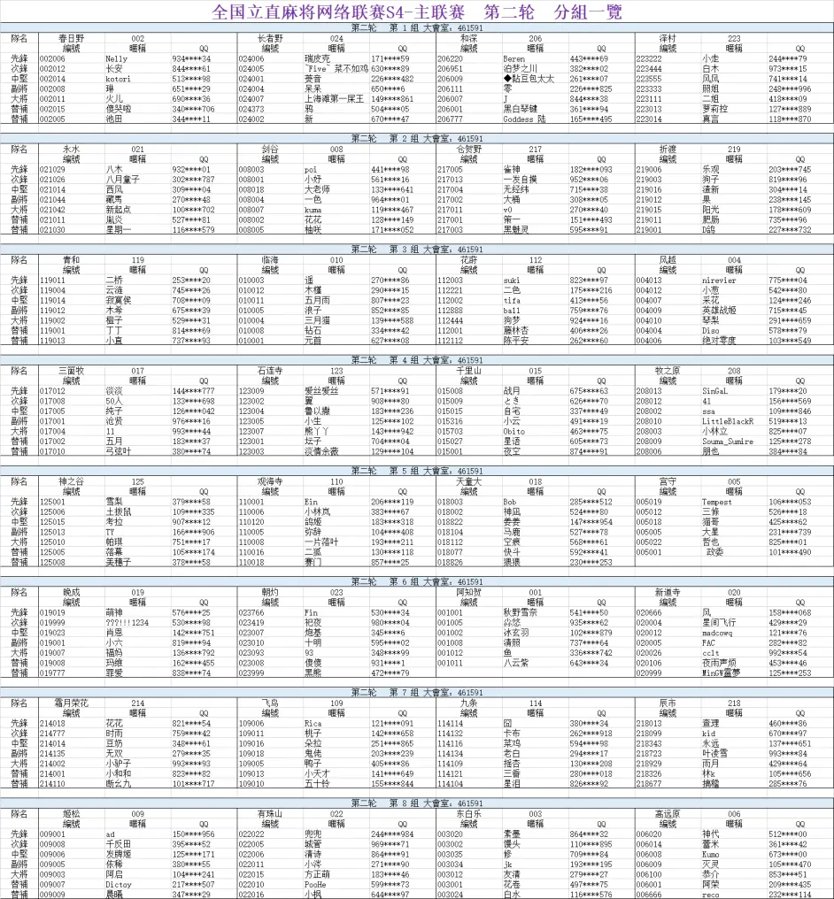 全国立直麻将网络联赛s4第二轮观战指南 哔哩哔哩