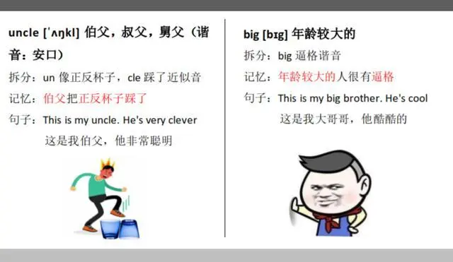 小学英语怎么教英语六级单词表人教版英语单词 哔哩哔哩