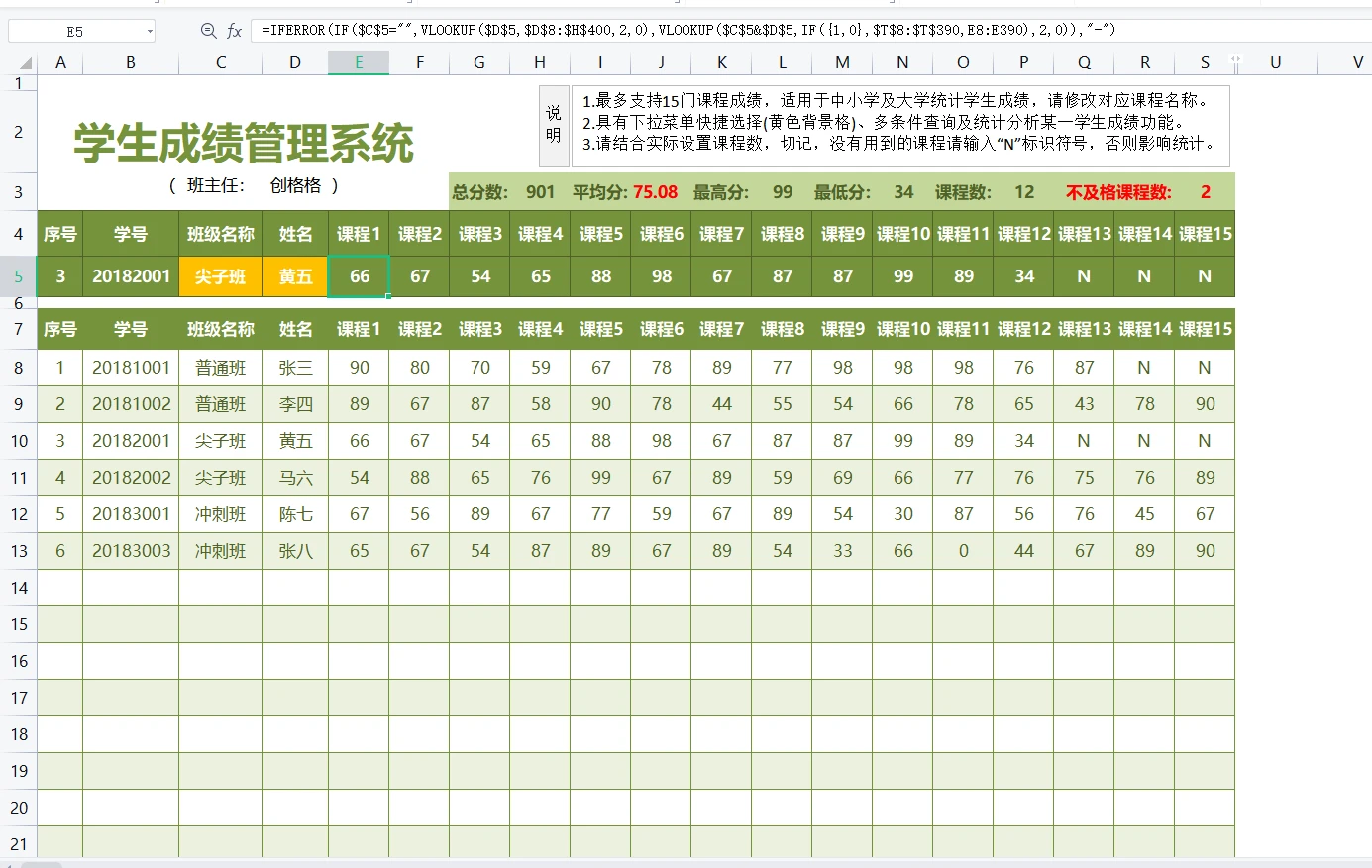 Excel成绩管理表格模板,管理汇总排名统算,图表展示一键应用 - 哔哩哔哩