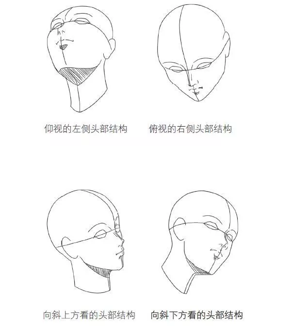 動漫q版人物頭部怎麼畫