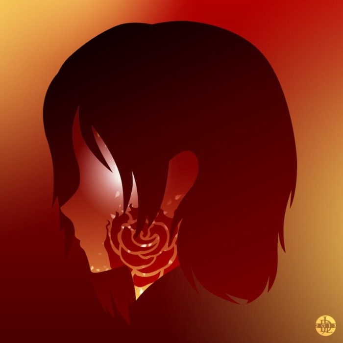 rwby图片分享头像篇