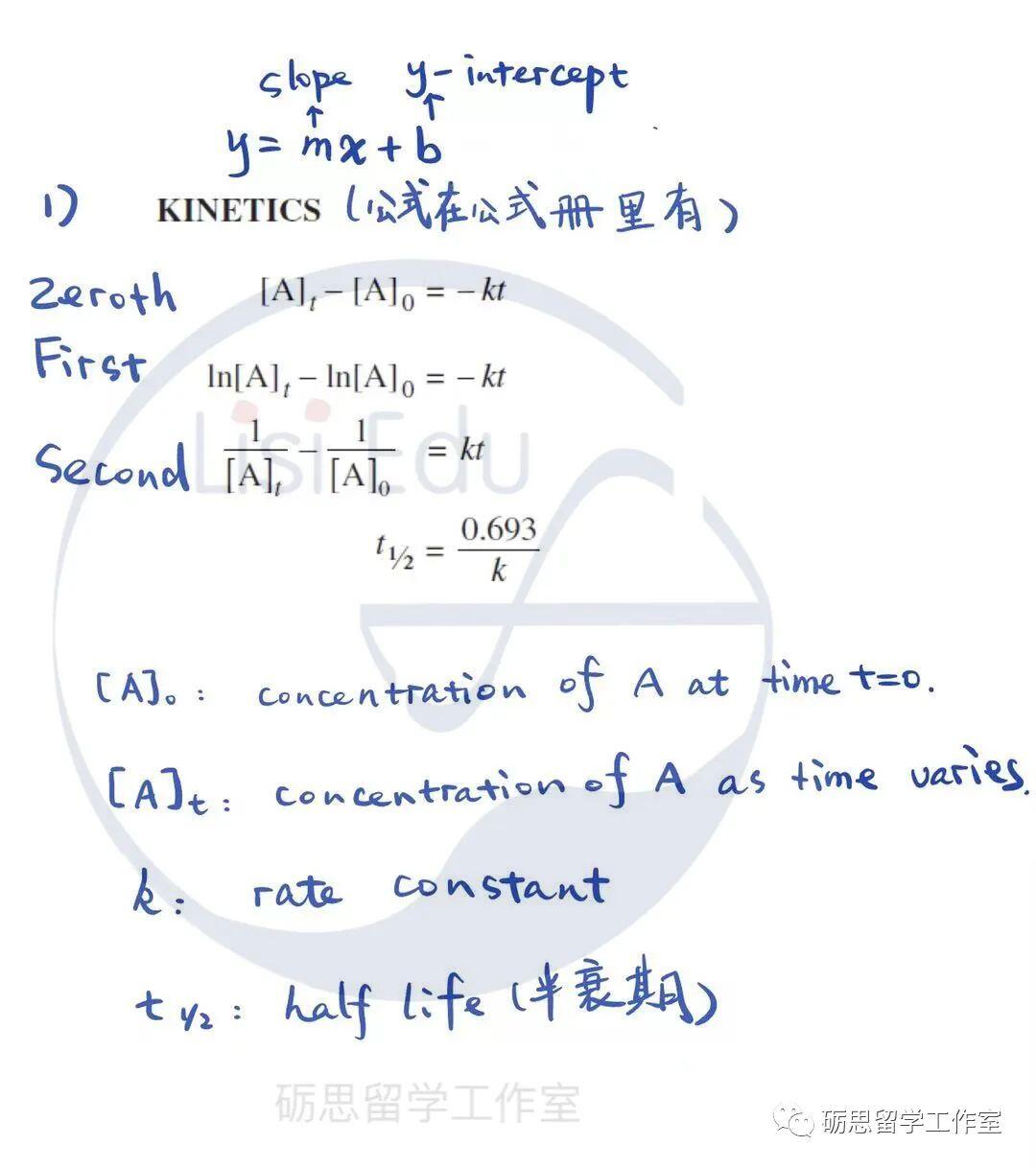 Reaction Rates (化学反应速率和反应级数） - 哔哩哔哩