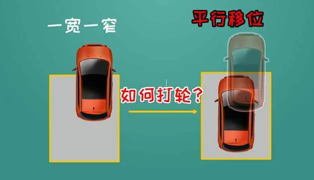 教练讲倒车时出现一宽一窄 为啥要对称打轮 平行移位原理 哔哩哔哩