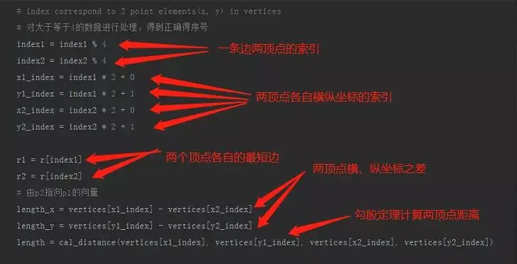 独家|east算法超详细源码解析：数据预处理与标签生成