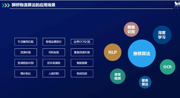 货运司机行业最新趋势与招聘需求分析