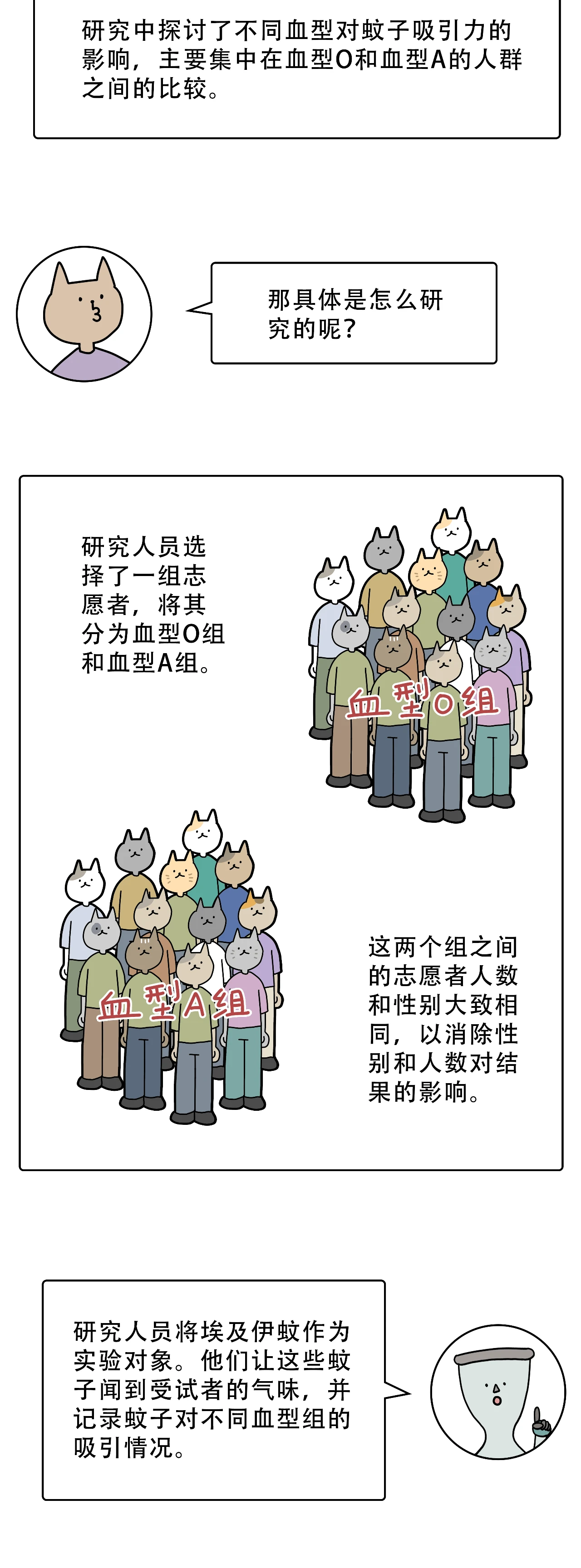 为什么蚊子只咬你不咬别人10
