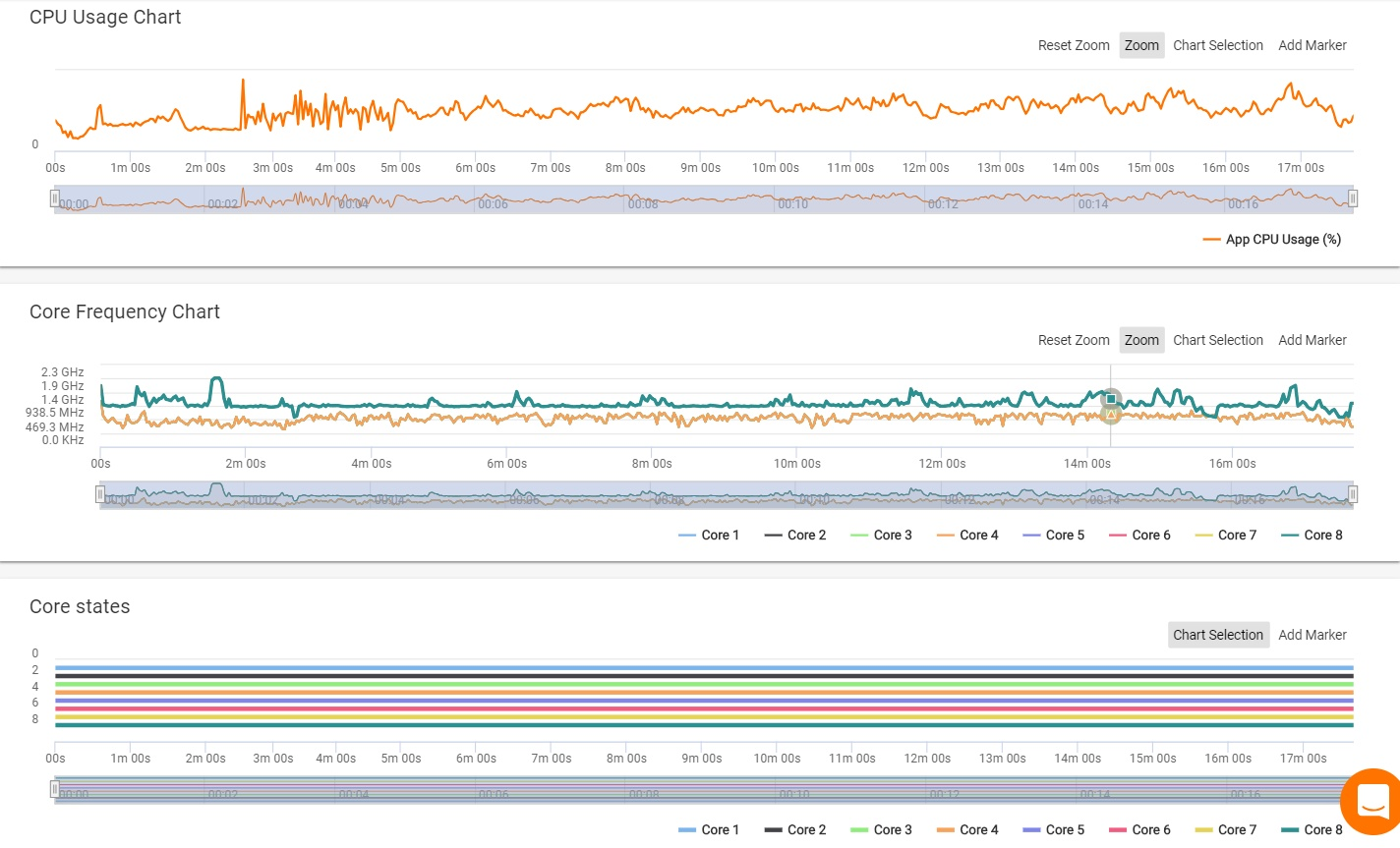 云评测--简单的聊聊华为吓人的技术--GPU TU