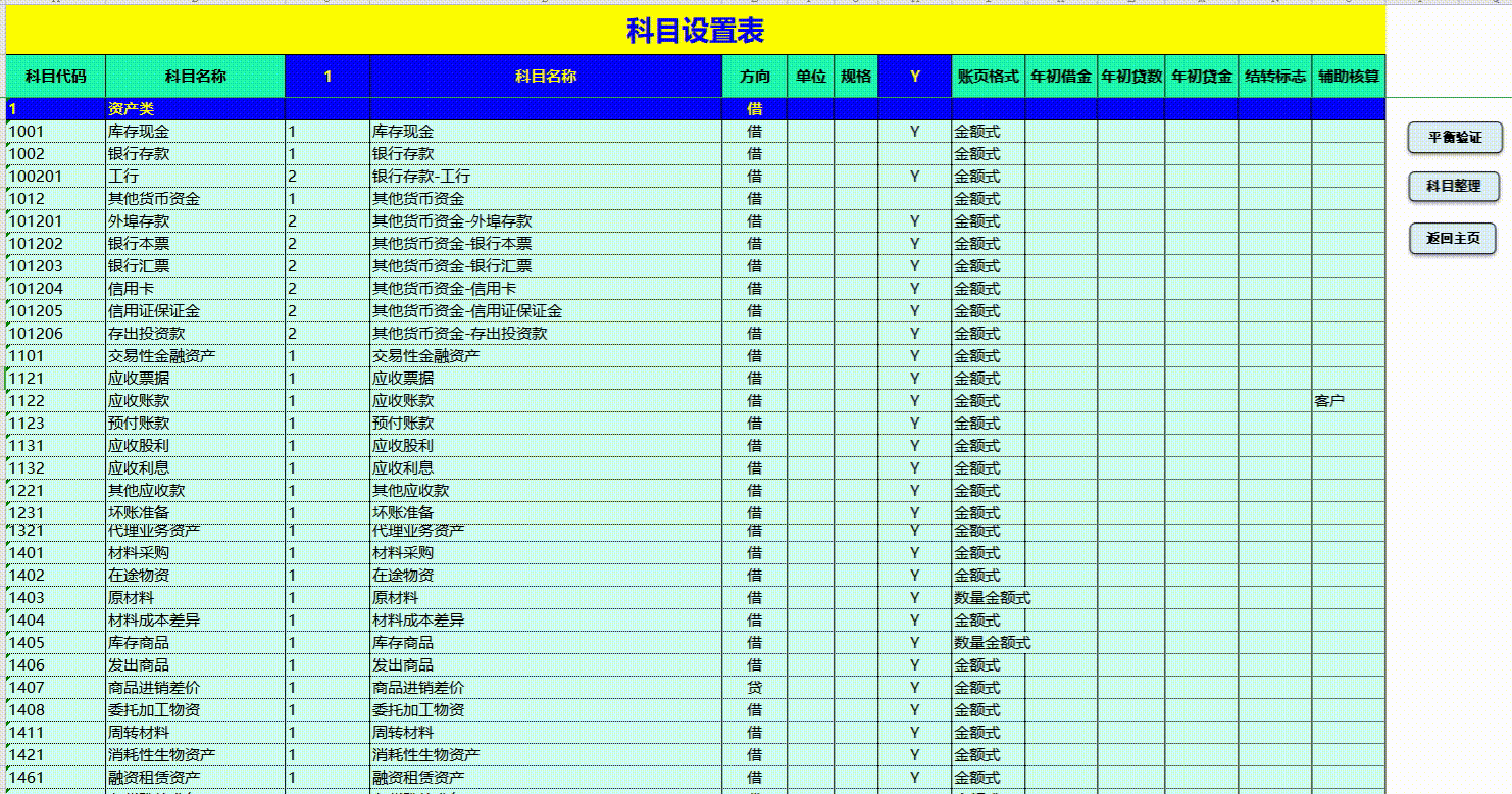 为偷懒编制的excel财务管理系统 自动生成三大报表 可套用 哔哩哔哩