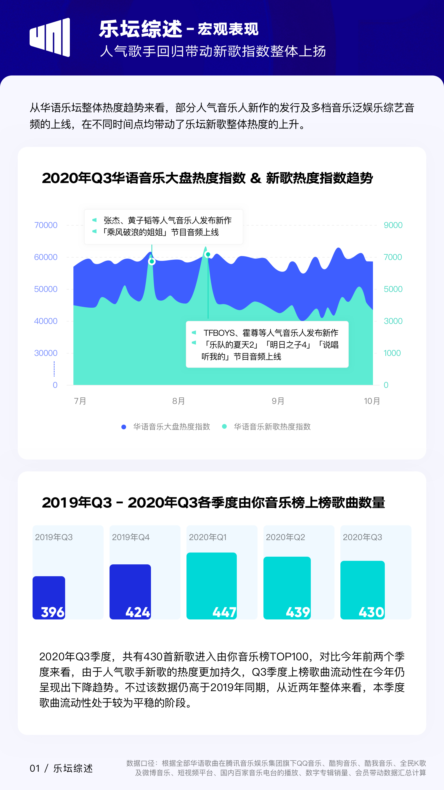 关于泛娱乐歌唱家啥意思的信息 关于泛娱乐歌唱家啥意思的信息（泛娱乐现象是什么意思） 泛娱乐