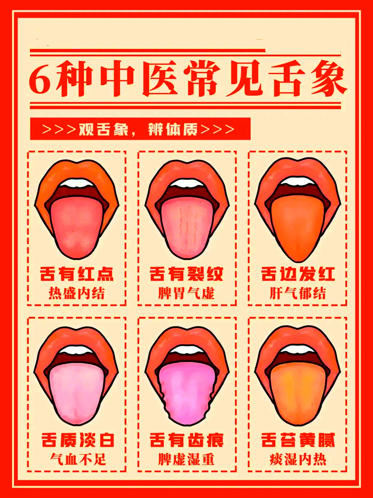 正常人的舌下照片-图库-五毛网