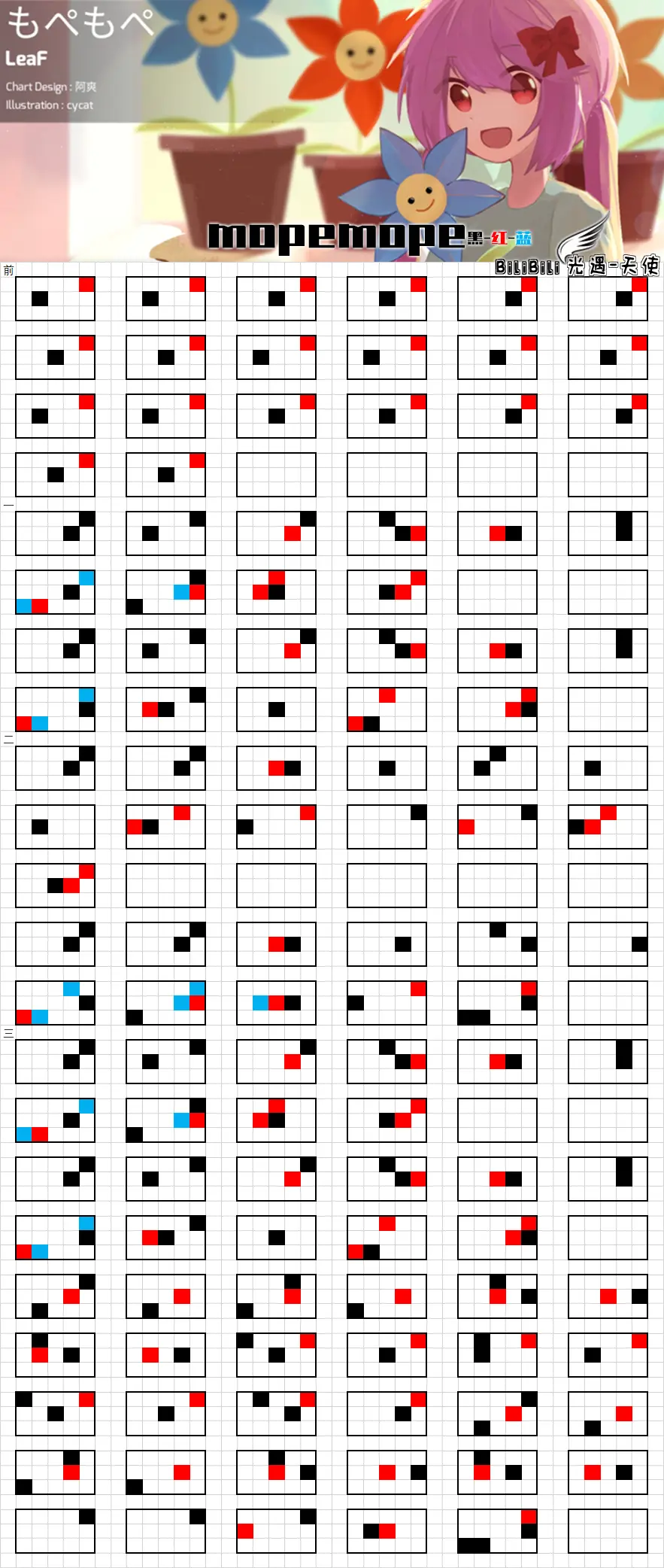 mopemope数字谱图片