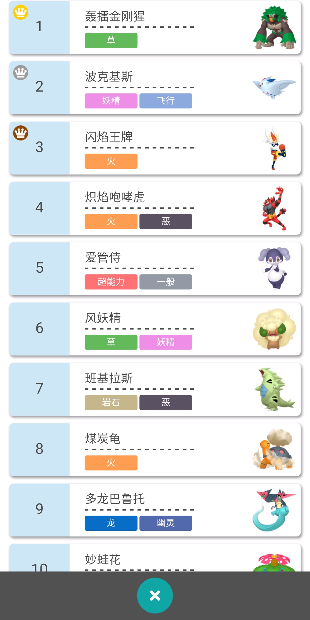 暴鲤龙和雷鸟龙这2只,我觉得在现在的环境里都很好用.