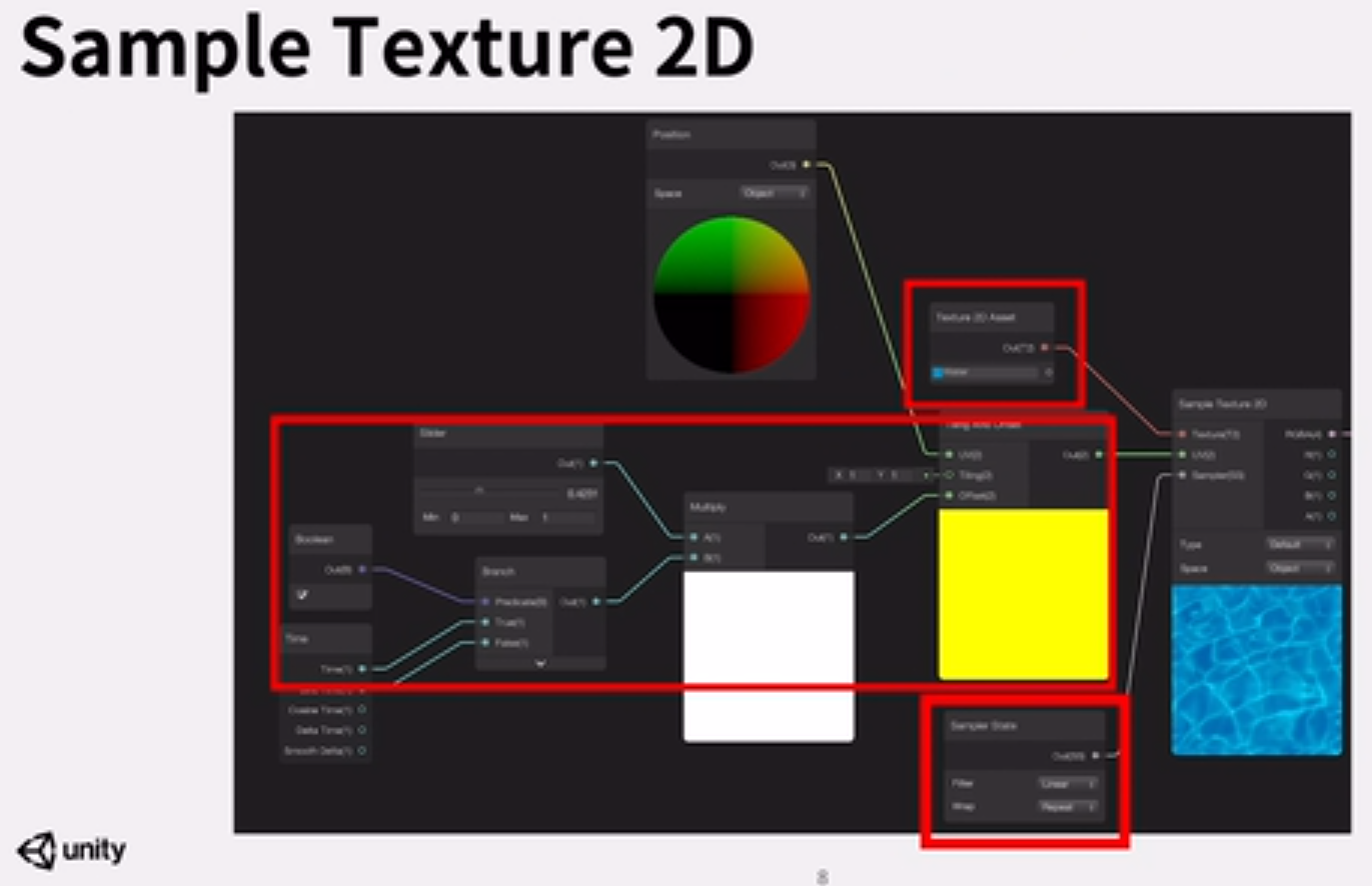 Texture2d unity чем открыть